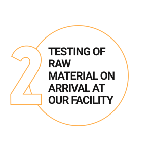 future agri and foods Pvt Ltd 2